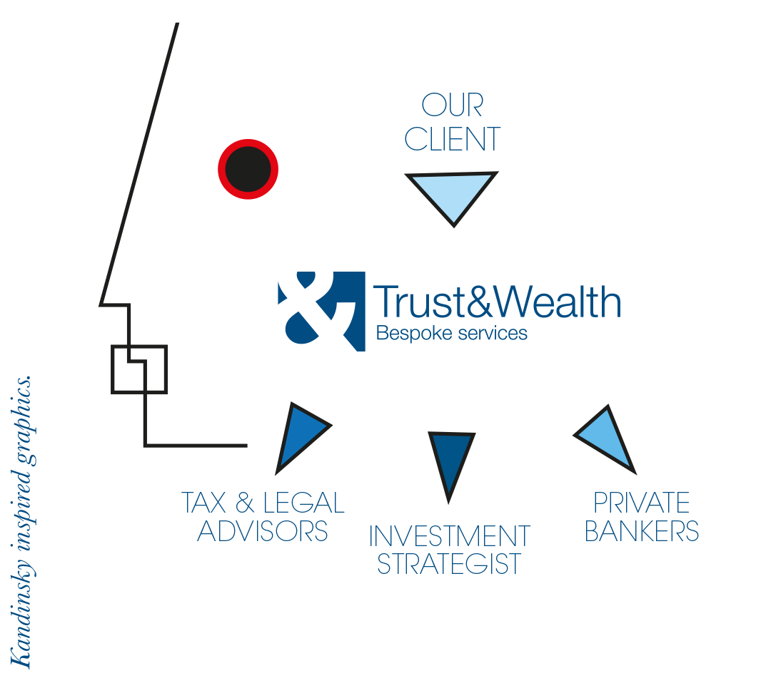 OUR-APPROACH